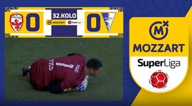 Super Liga: Vozdovac 0 - 0 Spartak Subotica (2023-2024)