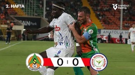 Super Ligi: Alanyaspor 0 - 0 Rizespor (2025-2026)