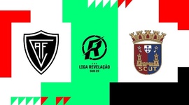 Liga Revelação: Ac. Viseu 2 - 2 Torreense (2023-2024)