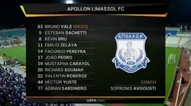 Liga Europa: Apollon Limassol 2 - 2 Marseille (2018-2019)