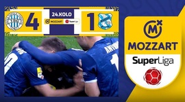 Super Liga: Backa Topola 4 - 1 Mladost Lucani (2023-2024)