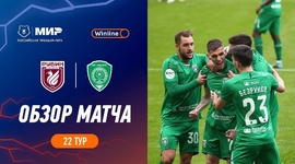 Premier Liga: Rubin 2 - 1 Akhmat Grozny (2023-2024)