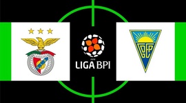 Liga de Futebol Feminino BPI: Benfica 5 - 0 Estoril (2019-2020)