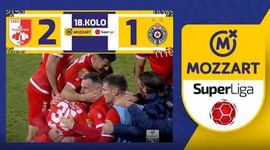 Super Liga: Radnicki Nis 2 - 1 Partizan (2023-2024)