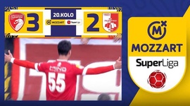 Super Liga: Radnicki 1923 3 - 2 Radnicki Nis (2023-2024)