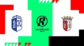 Liga Revelação: Vizela 2 - 0 Sp. Braga (2025-2026)