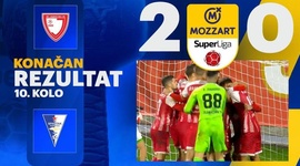 Super Liga: Jedinstvo Ub 2 - 0 Spartak Subotica (2024-2025)
