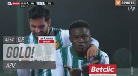 Liga Portugal Betclic: Rio Ave vs Sporting, Golo 2-2 Aziz (2023-2024)
