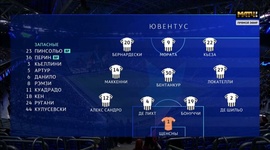 Liga Campeões: Zenit 0 - 1 Juventus (2021-2022)