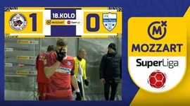 Super Liga: IMT Novi Beograd 1 - 0 FK Novi Pazar (2023-2024)