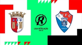 Liga Revelação: Sp. Braga 2 - 2 Gil Vicente (2024-2025)