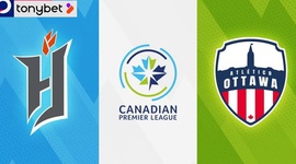 Canadian Premier League: Forge FC 3 - 0 Atlético Ottawa (2024)