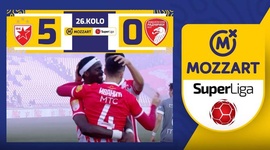 Super Liga: Crvena Zvezda 5 - 0 Radnicki 1923 (2023-2024)