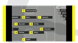 Bundesliga: Dortmund 2 - 1 Mönchengladbach (2018-2019)