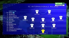 Liga Campeões: Sheriff Tiraspol 1 - 3 Inter (2021-2022)