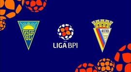 Liga de Futebol Feminino BPI: Estoril 2 - 0 Atlético (2021-2022)