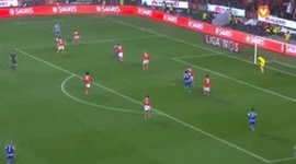 Liga NOS: Benfica 1 - 2 FC Porto (2015-2016)