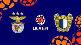 Liga de Futebol Feminino BPI: Benfica 4 - 0 Famalicão (2024-2025)