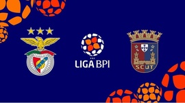 Liga de Futebol Feminino BPI: Benfica 7 - 0 Torreense (2020-2021)