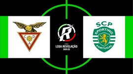 Liga Revelação: Desp. Aves 0 - 0 Sporting (2019-2020)
