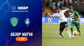 Premier Liga: Akhmat Grozny 1 - 2 Krylia Sovetov (2023-2024)