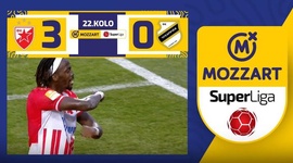 Super Liga: Crvena Zvezda 3 - 0 Cukaricki (2023-2024)