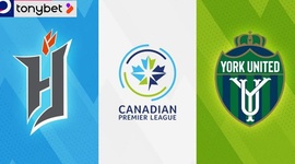Canadian Premier League: Forge FC 2 - 0 York United (2024)