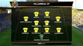 Liga Europa: Villarreal 2 - 2 Rangers (2018-2019)