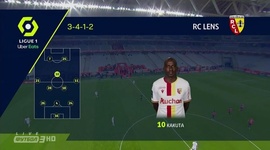 Ligue 1: Lille 4 - 0 Lens (2020-2021)