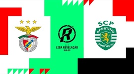 Liga Revelação: Benfica 2 - 2 Sporting (2024-2025)