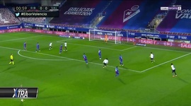 La Liga: Eibar 0 - 0 Valência (2020-2021)