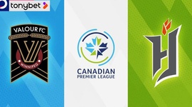 Canadian Premier League: Valour FC 2 - 1 Forge FC (2024)
