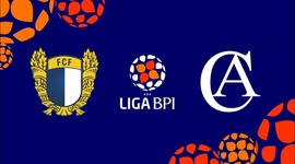 Liga de Futebol Feminino BPI: Famalicão 5 - 0 Clube Albergaria (2021-2022)