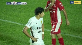 Division Profesional: General Caballero JLM 0 - 0 Club Guarani (2024)