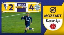 Super Liga: Spartak Subotica 2 - 4 Backa Topola (2023-2024)