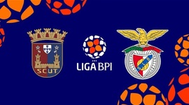 Liga de Futebol Feminino BPI: Torreense 1 - 1 Benfica (2024-2025)
