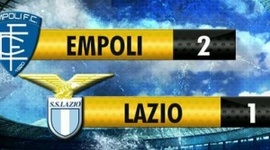 Serie A: Empoli 2 - 1 Lazio (2014-2015)