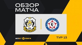 FNL: FK Tyumen 1 - 1 FK Kamaz (2024-2025)