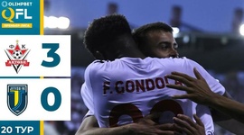 Premier Liga: FK Aktobe 3 - 0 Zhetysu Taldykorgan (2024)