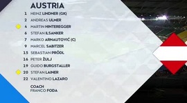 Liga das Nações: Áustria 1 - 0 Irlanda do Norte (2018)