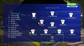 Liga Campeões: Dortmund 2 - 2 Sevilla (2020-2021)