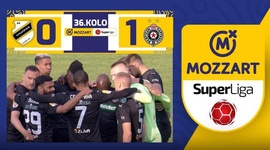Super Liga: Cukaricki 0 - 1 Partizan (2023-2024)