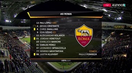 Liga Europa: AA Gent 1 - 1 Roma (2019-2020)