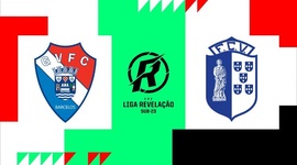 Liga Revelação: Gil Vicente 2 - 4 Vizela (2024-2025)
