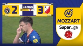 Super Liga: Partizan 2 - 3 Vojvodina (2023-2024)