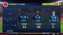 Ligue 1: Monaco 1 - 1 Stade Reims (2019-2020)