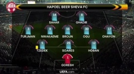 Liga Europa: Besiktas 2 - 1 H. Beer Sheva (2016-2017)