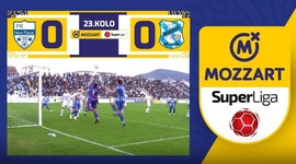 Super Liga: FK Novi Pazar 0 - 0 Mladost Lucani (2023-2024)