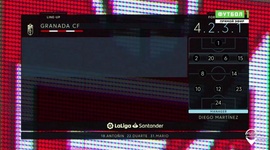 La Liga: Bétis 2 - 2 Granada CF (2019-2020)