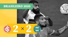 Brasileirão: Internacional 2 - 2 Coritiba (2020)